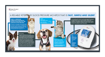 Vet20 henry schein Case Study